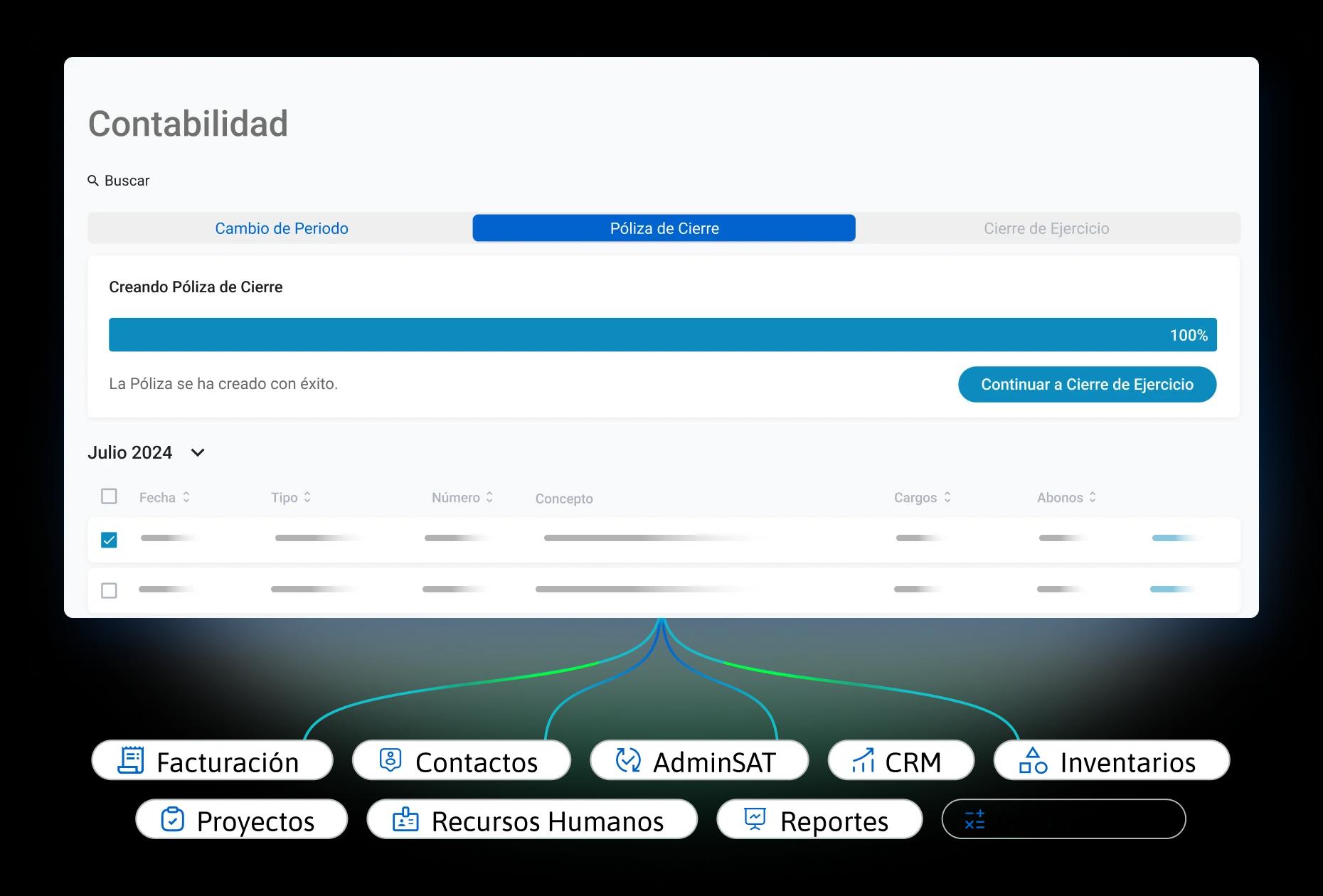 diagrma de funciones contabilidad