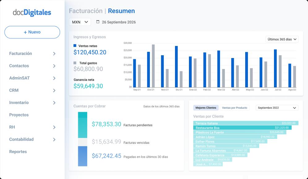 Software de facturación para pymes en México