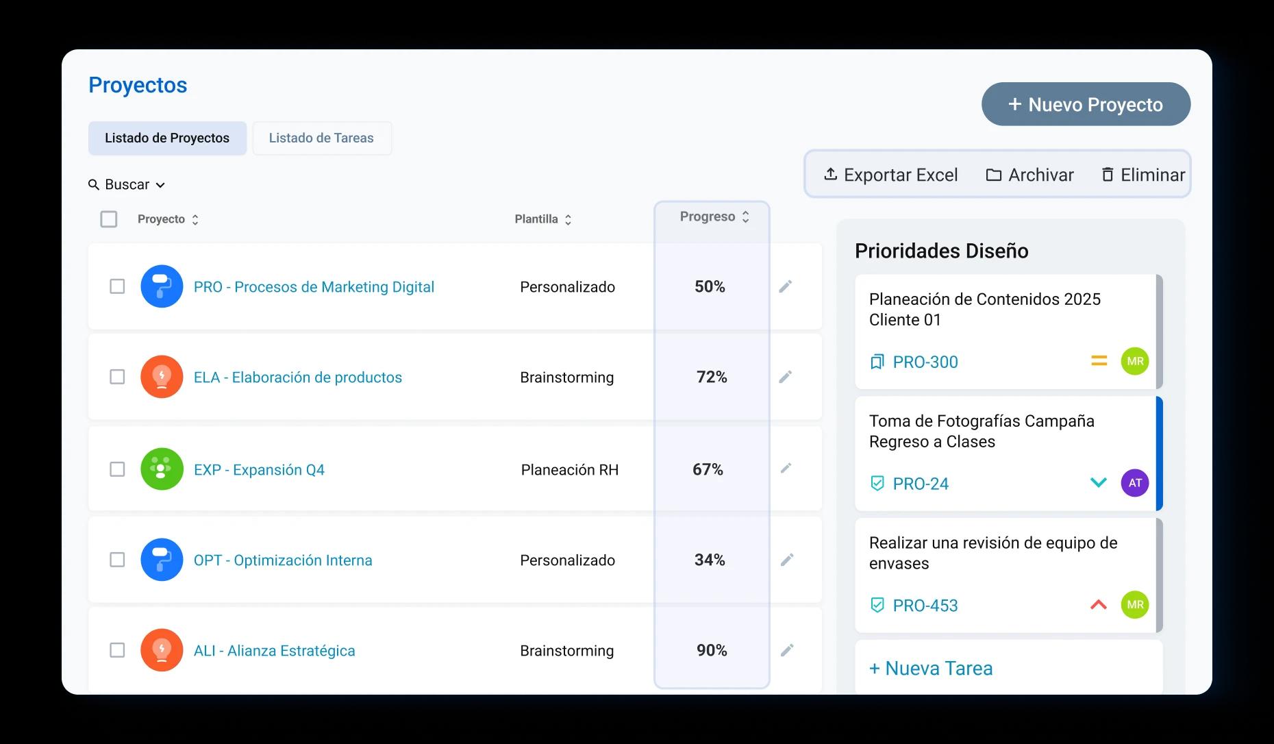 gana control total sobre cada detalle