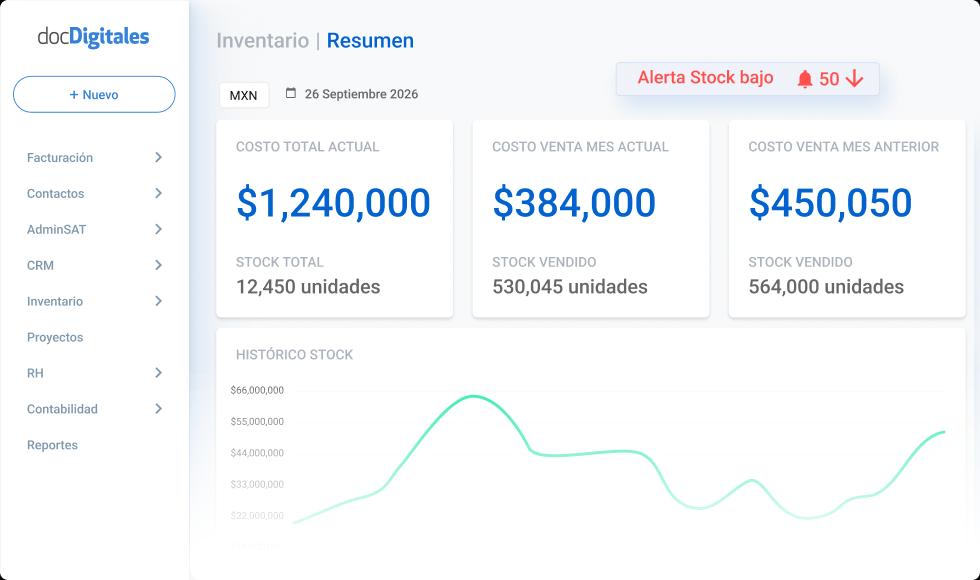 Software de facturación para pymes en México