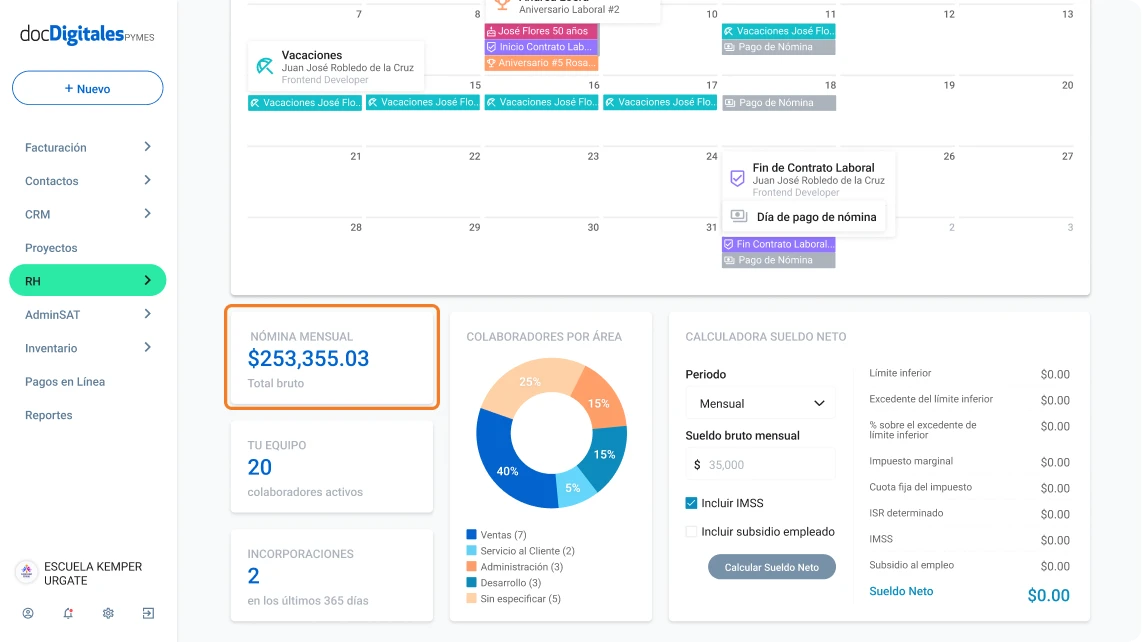 numero de empleados rh pymes
