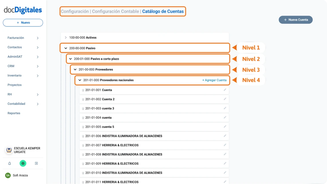 Catálogo de cuentas contables según el SAT México 2025