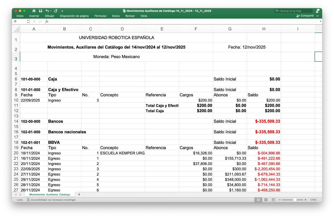 Ejemplo de reporte de movimientos auxiliares de catálogo en formato xsl de un sistema contable para contadores