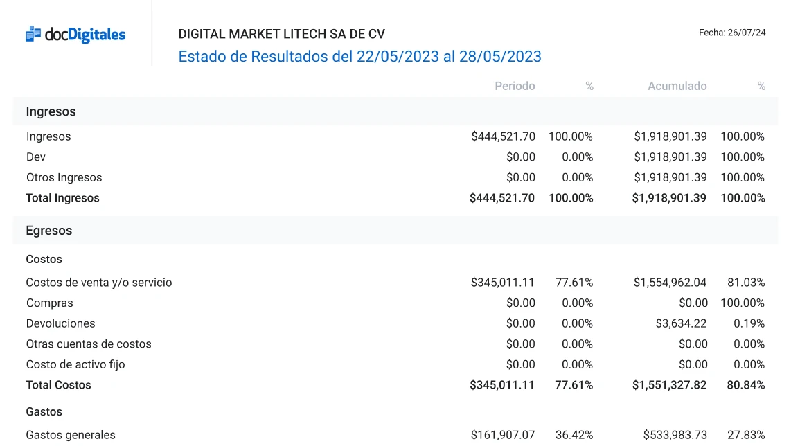 Ejemplo de estado de resultados enPDF, dentro de un sistema contable para contadores