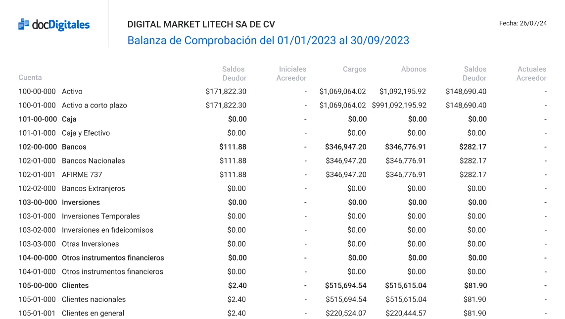 Ejemplo de una balanza de comprobación en formato PDF generado en un sistema contable para contadores
