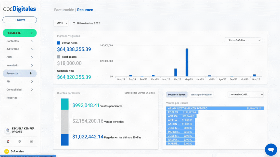 Consulta los detalles del proyecto dentro de un CRM