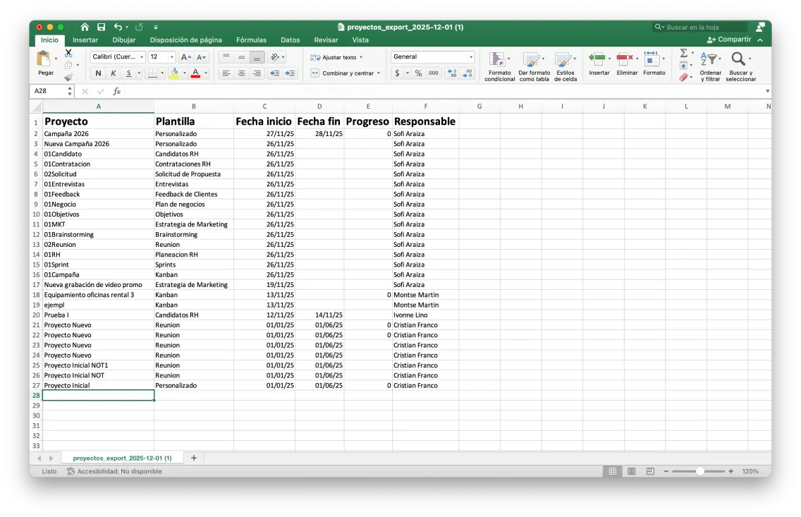 Listado de proyectos en un archivo excel descargados de un CRM para pymes