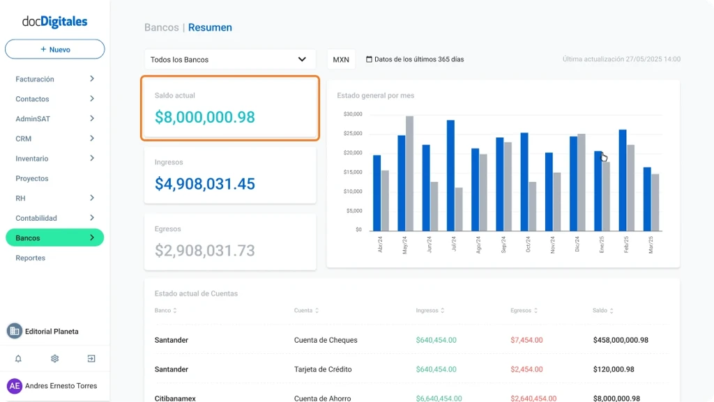 Consultar saldos de cuentas bancarias empresariales en un sistema de gestión integral para pymes mexicanas