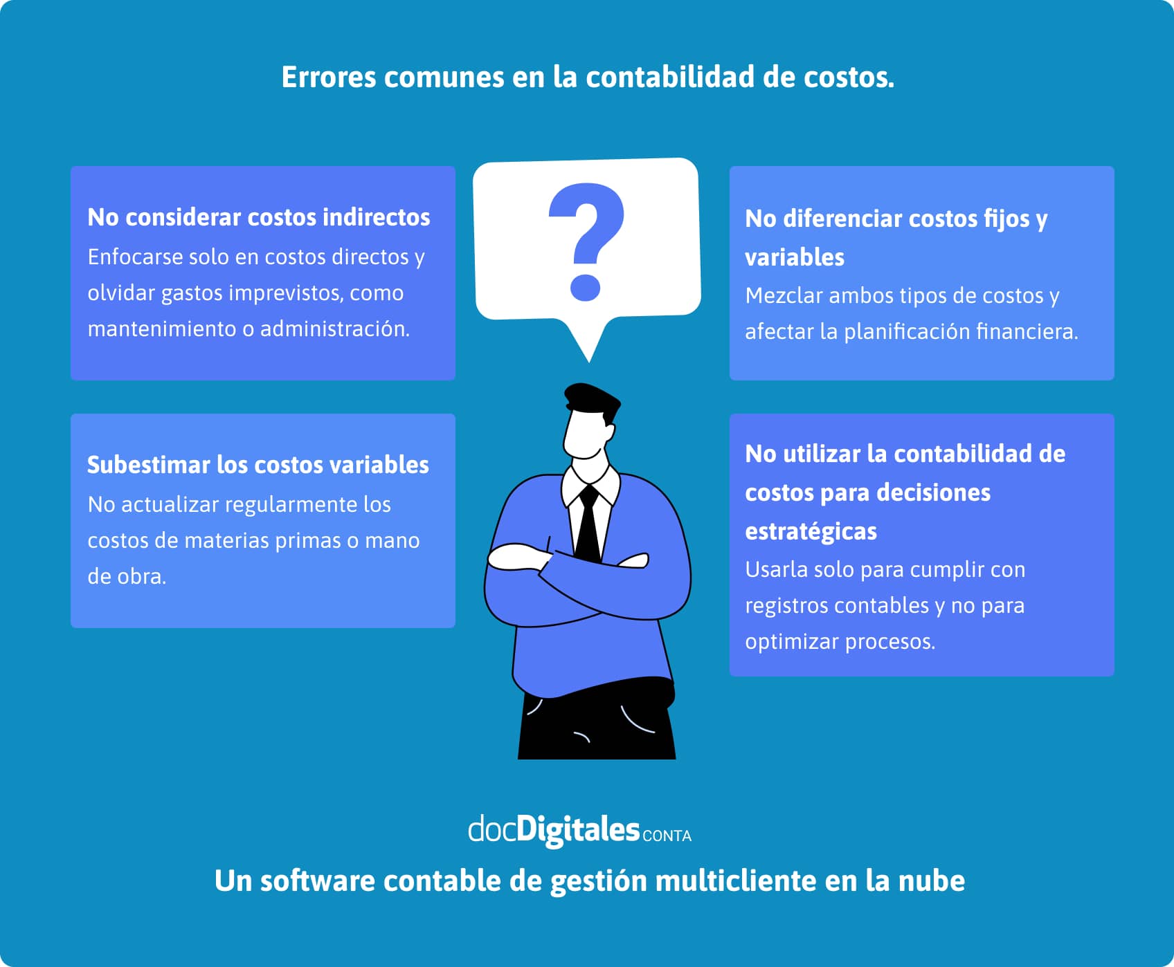 Infografía errores comunes en la contabilidad de costos
