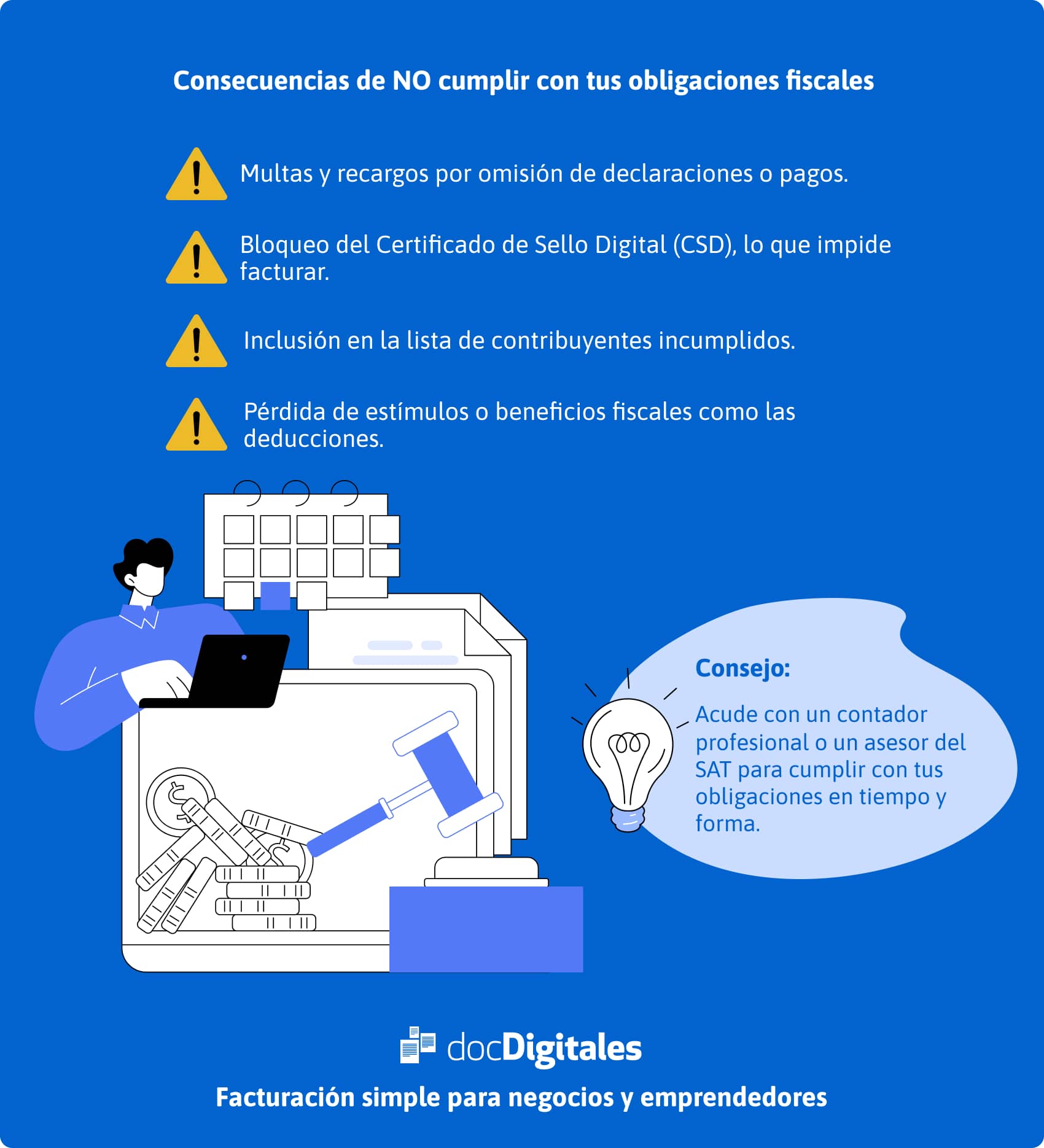 infografía Consecuencias de NO cumplir con obligaciones fiscales