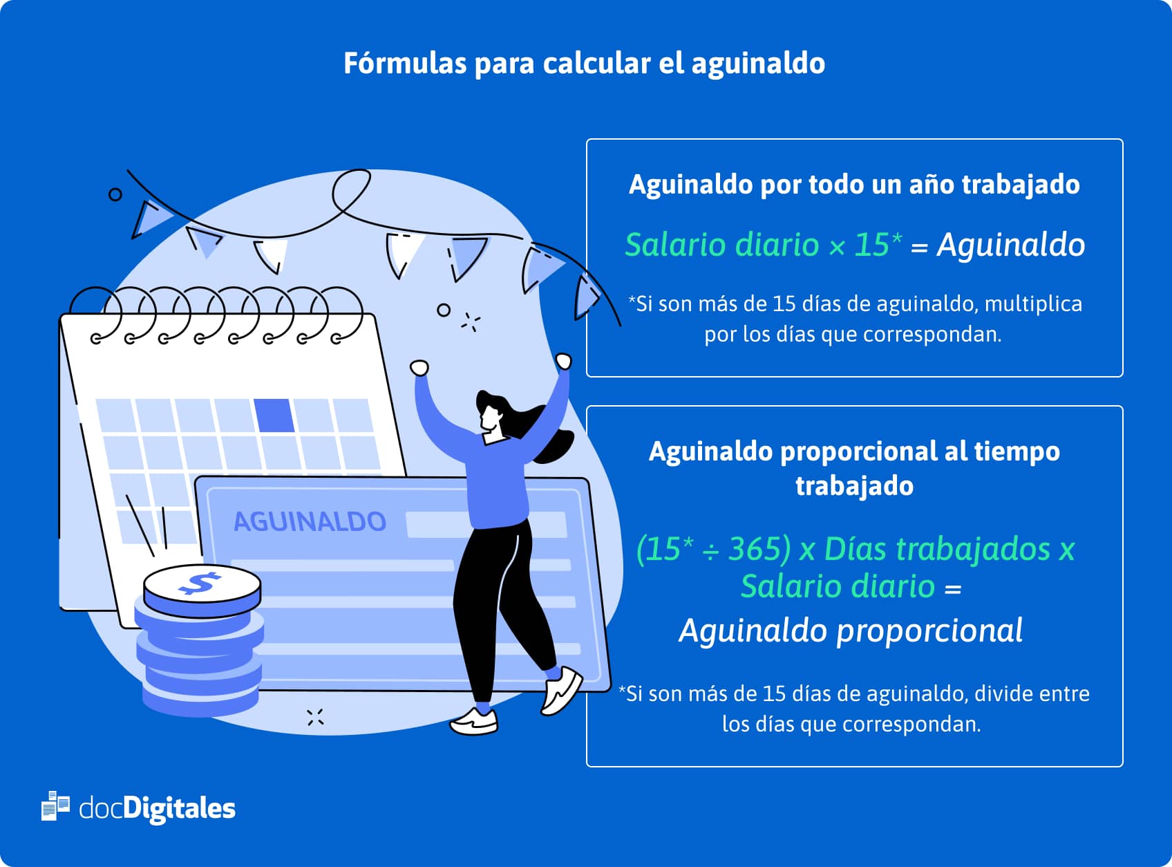 infografía fórmulas para calcular el aguinaldo