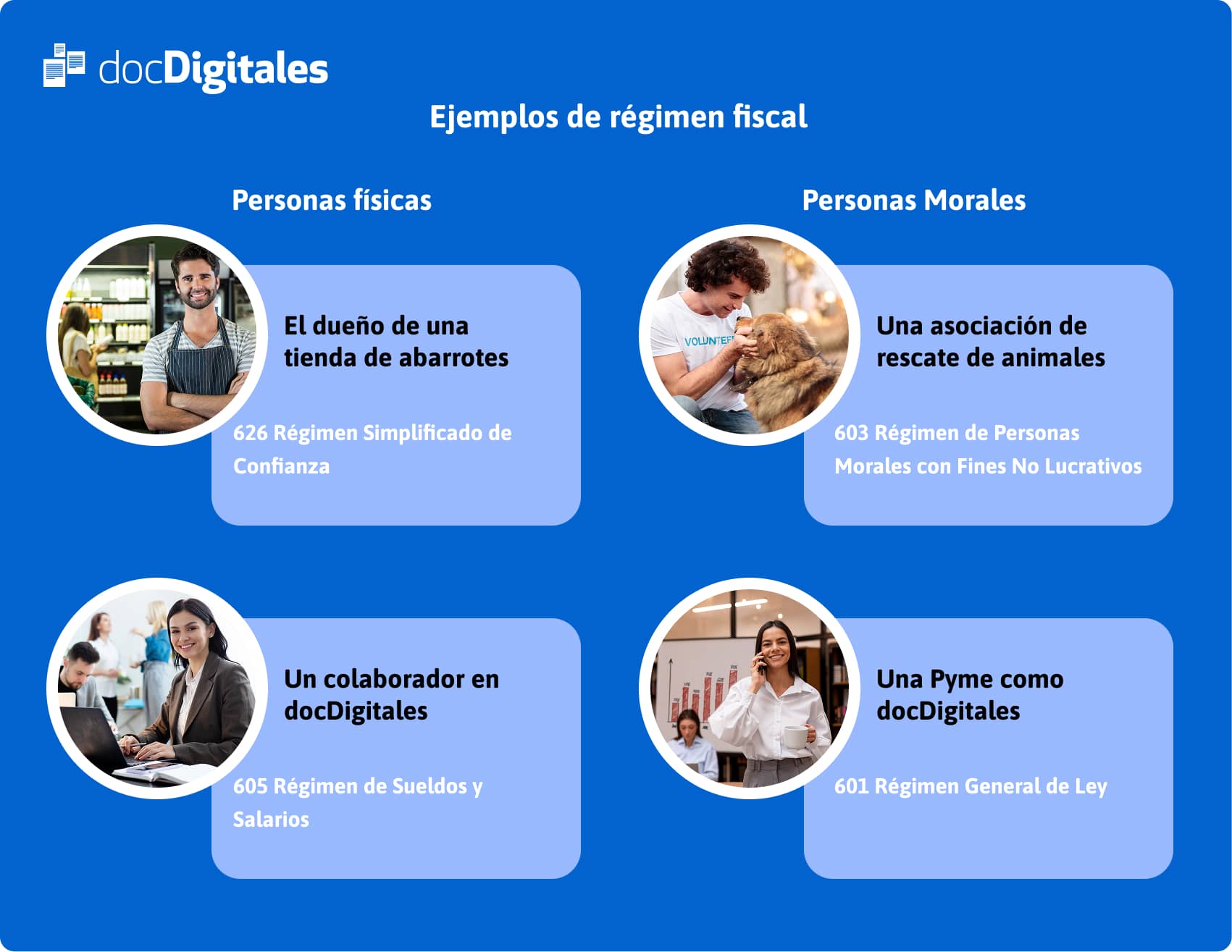 infografía regimen fiscal ejemplos