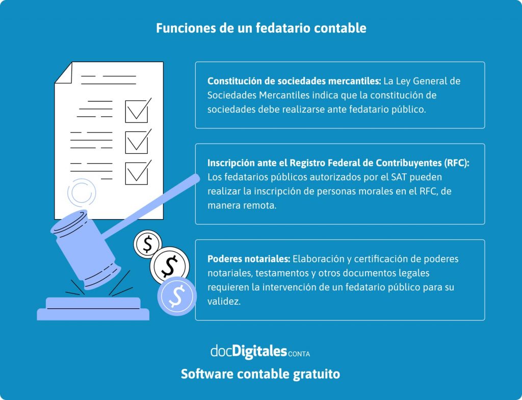 Principales funciones de un fedatario en contabilidad