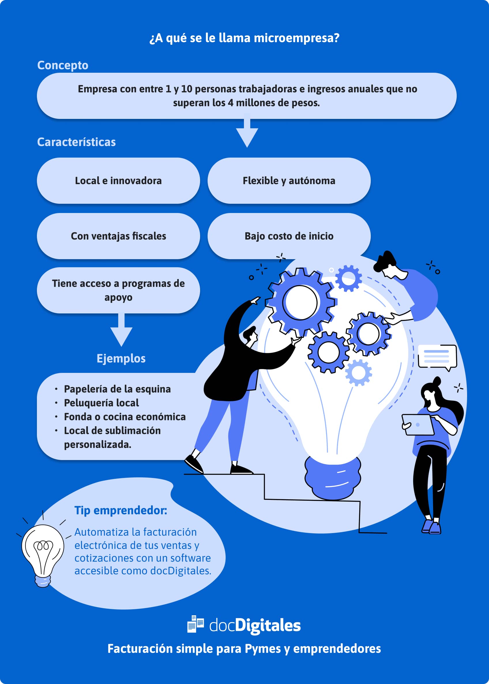 a qué se le llama microempresa