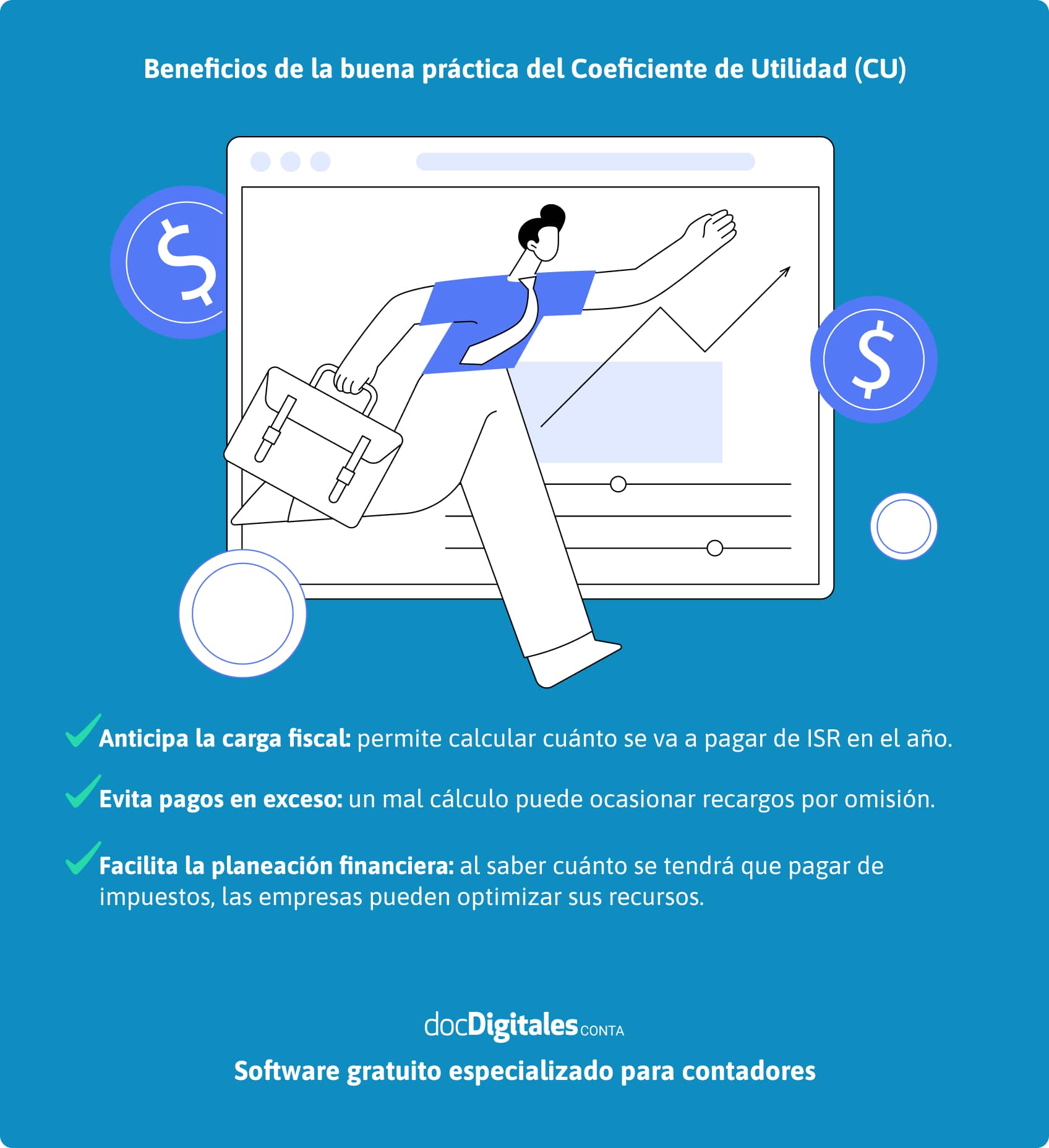 beneficios de un buen cálculo del CU
