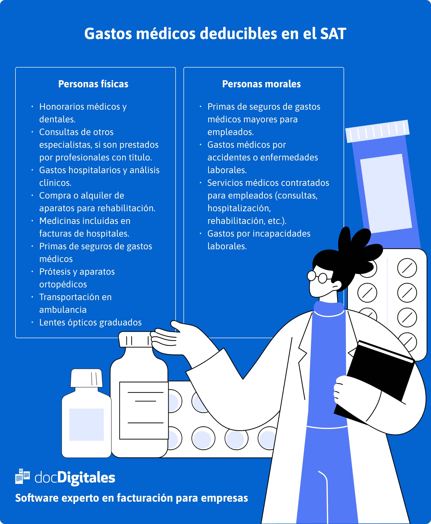 infografía gastos médicos deducibles SAT