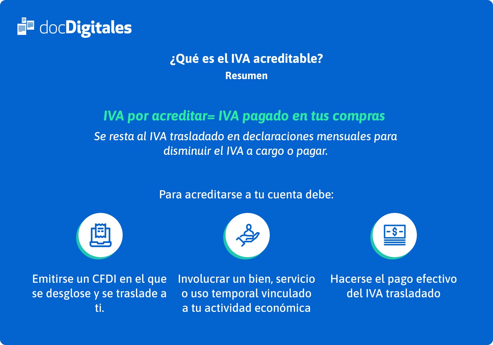 infografía qué es el iva por acreditar resumen