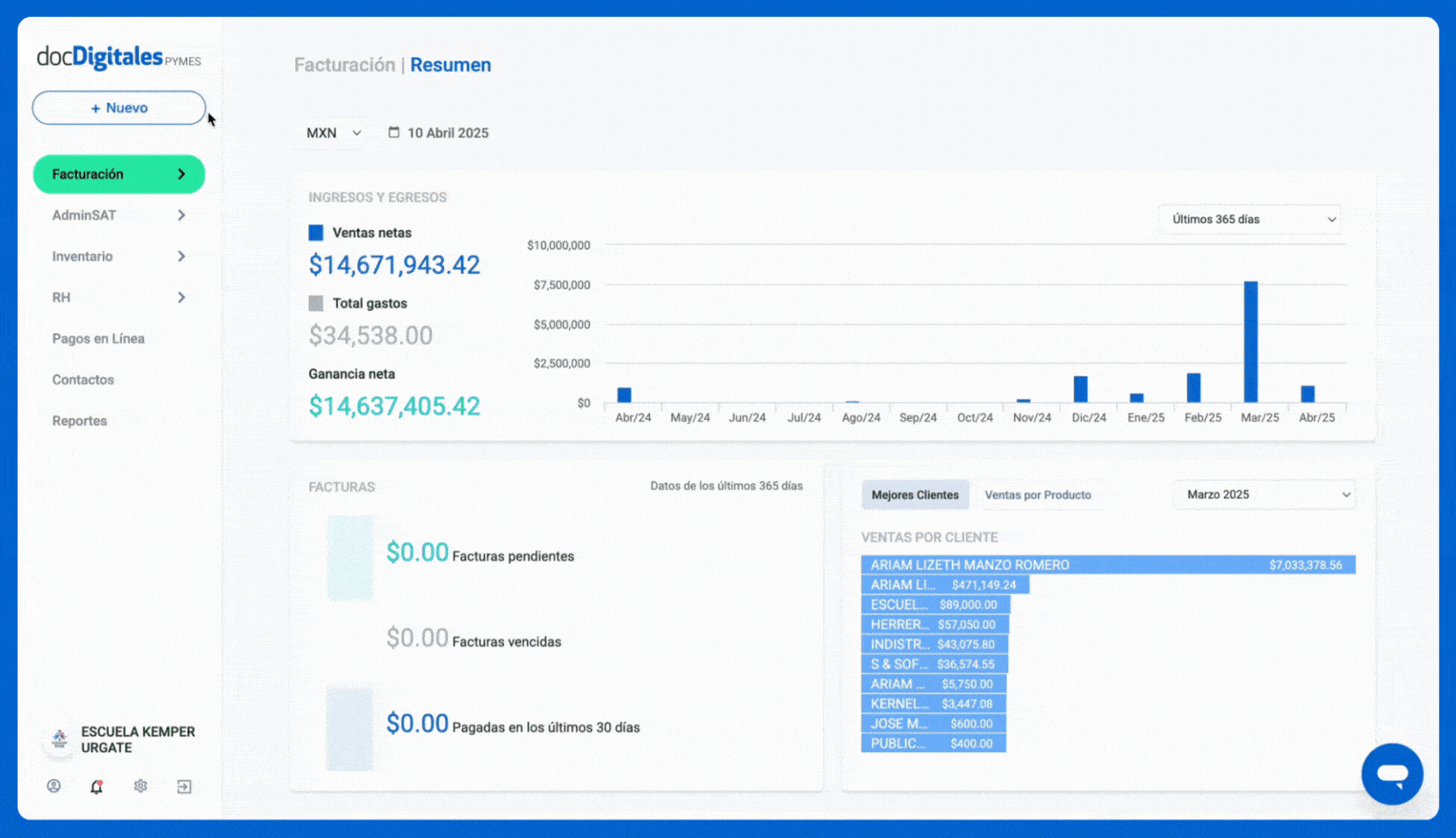 software de facturación en la nube para pymes