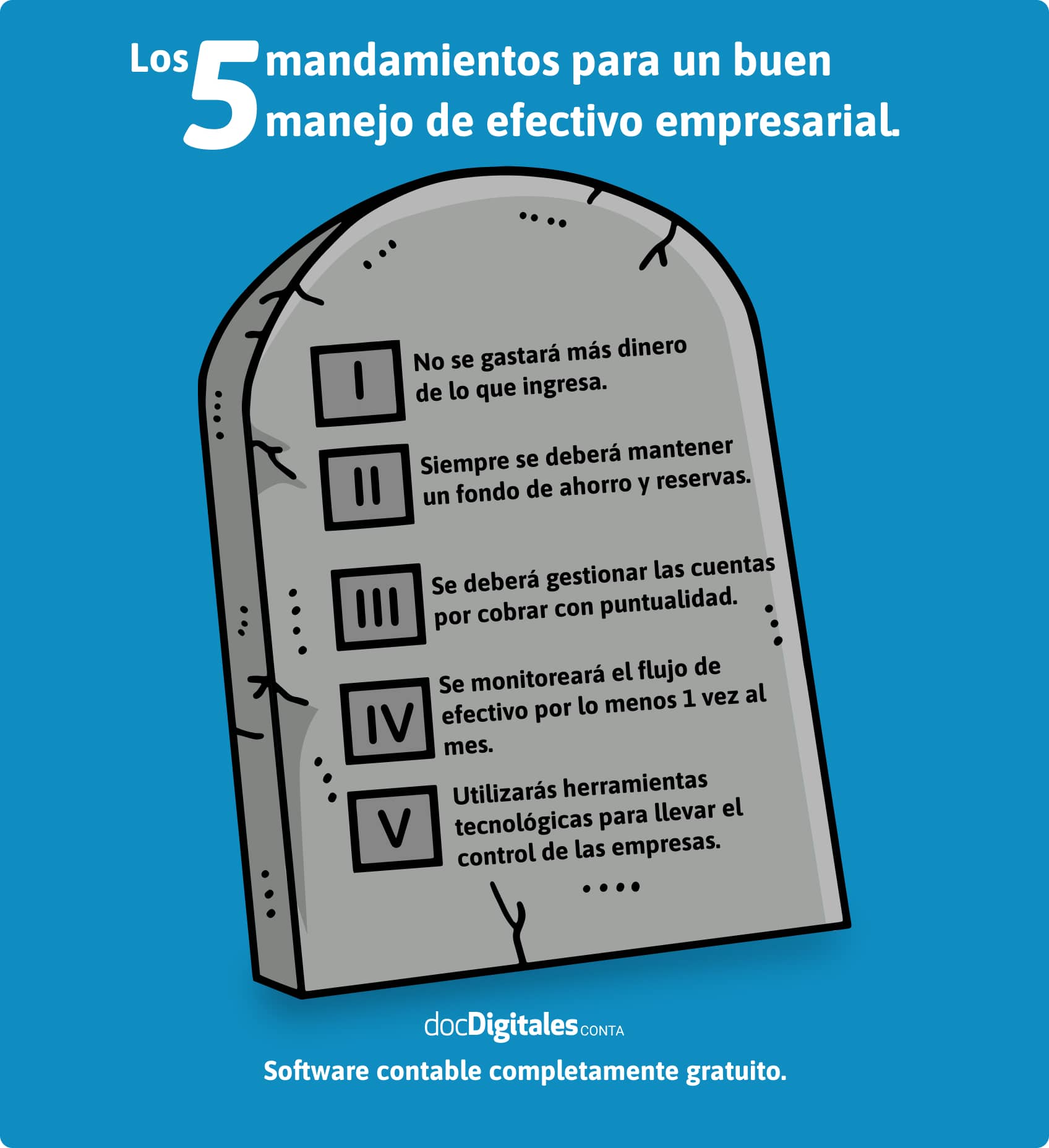 ¿Cómo realizar un buen manejo de efectivo en una empresa?