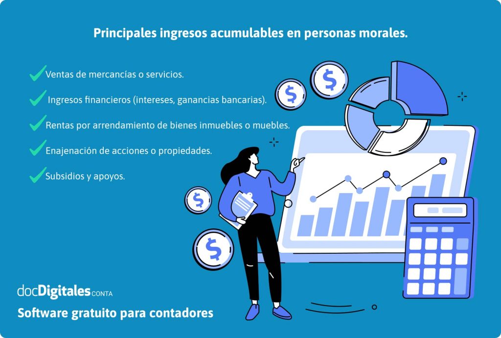 ¿Qué ingresos son acumulables para una persona moral?