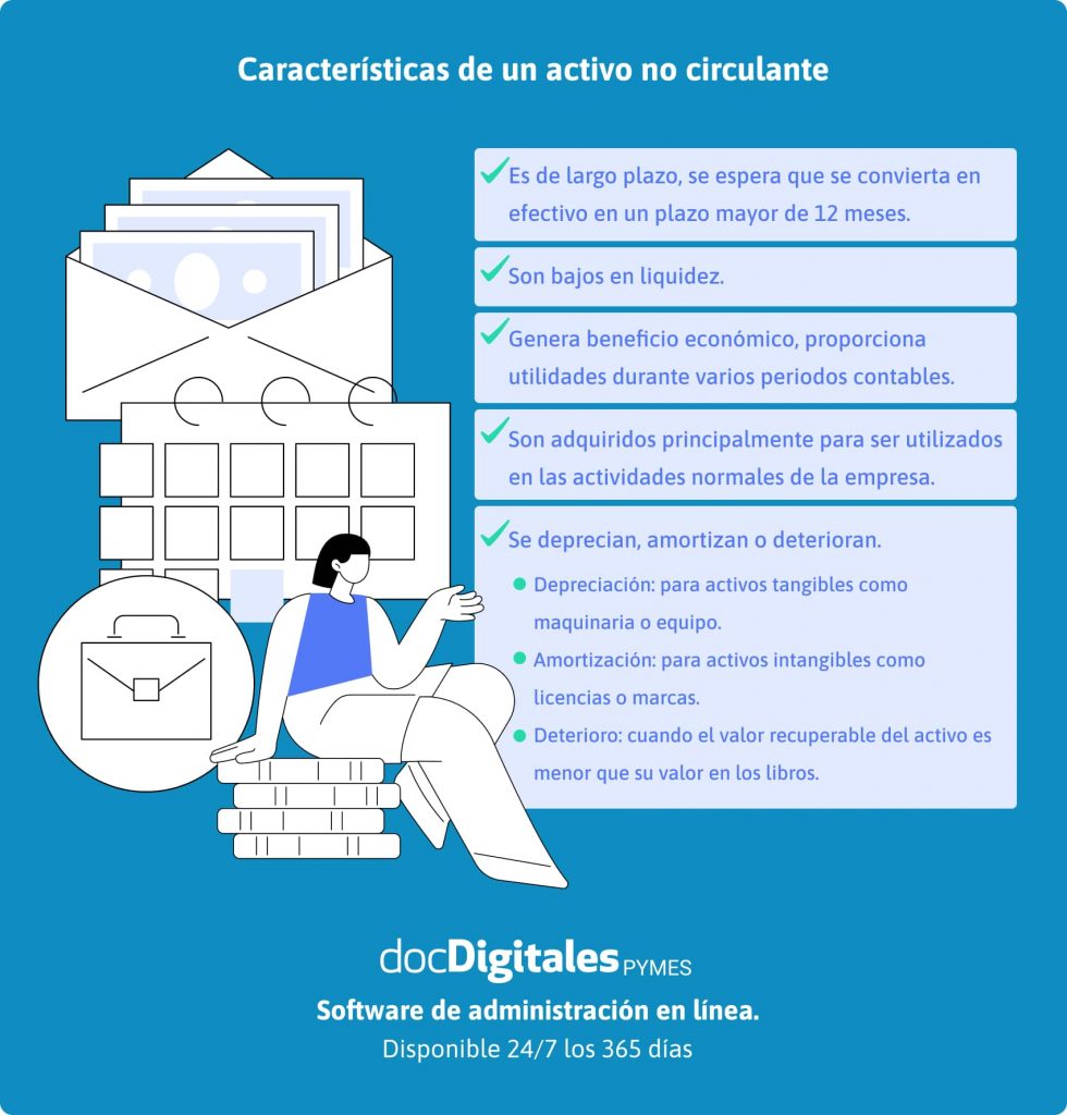 Características de un activo no circulante