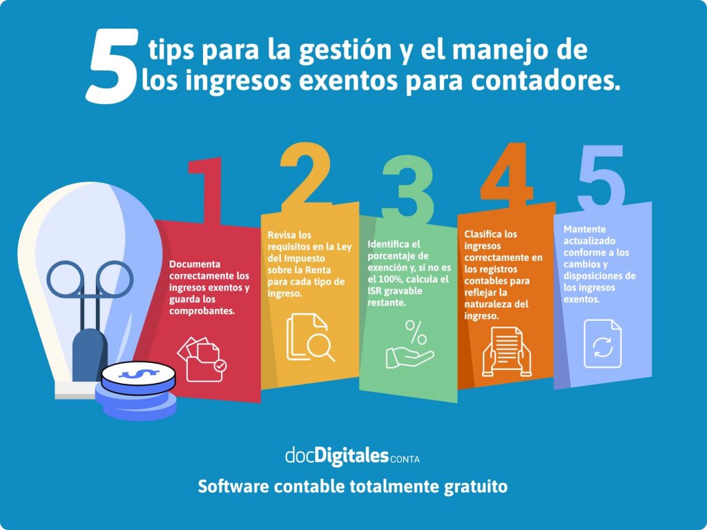 Consejos para el manejo de exenciones