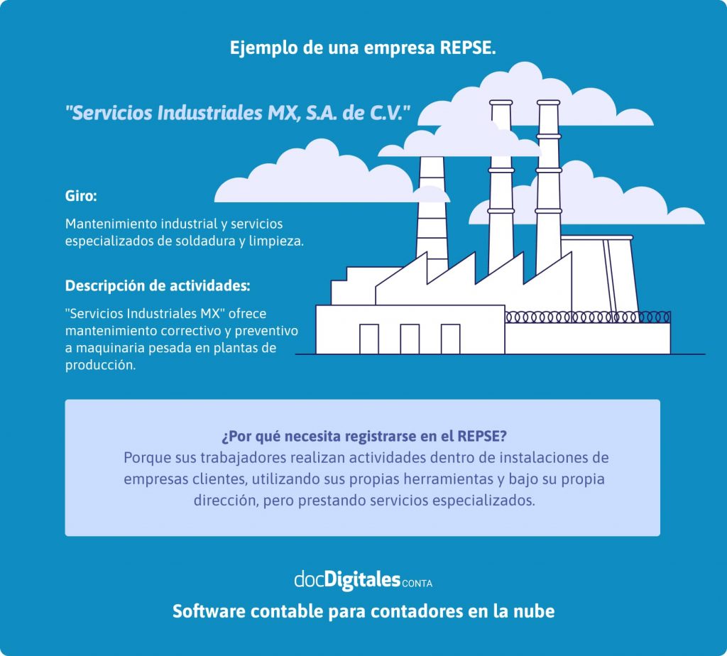 Ejemplo de empresa REPSE