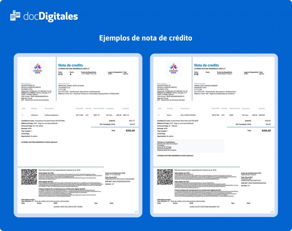nota de crédito ejemplos