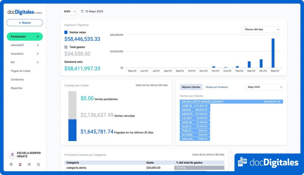 oftware de facturación y administración