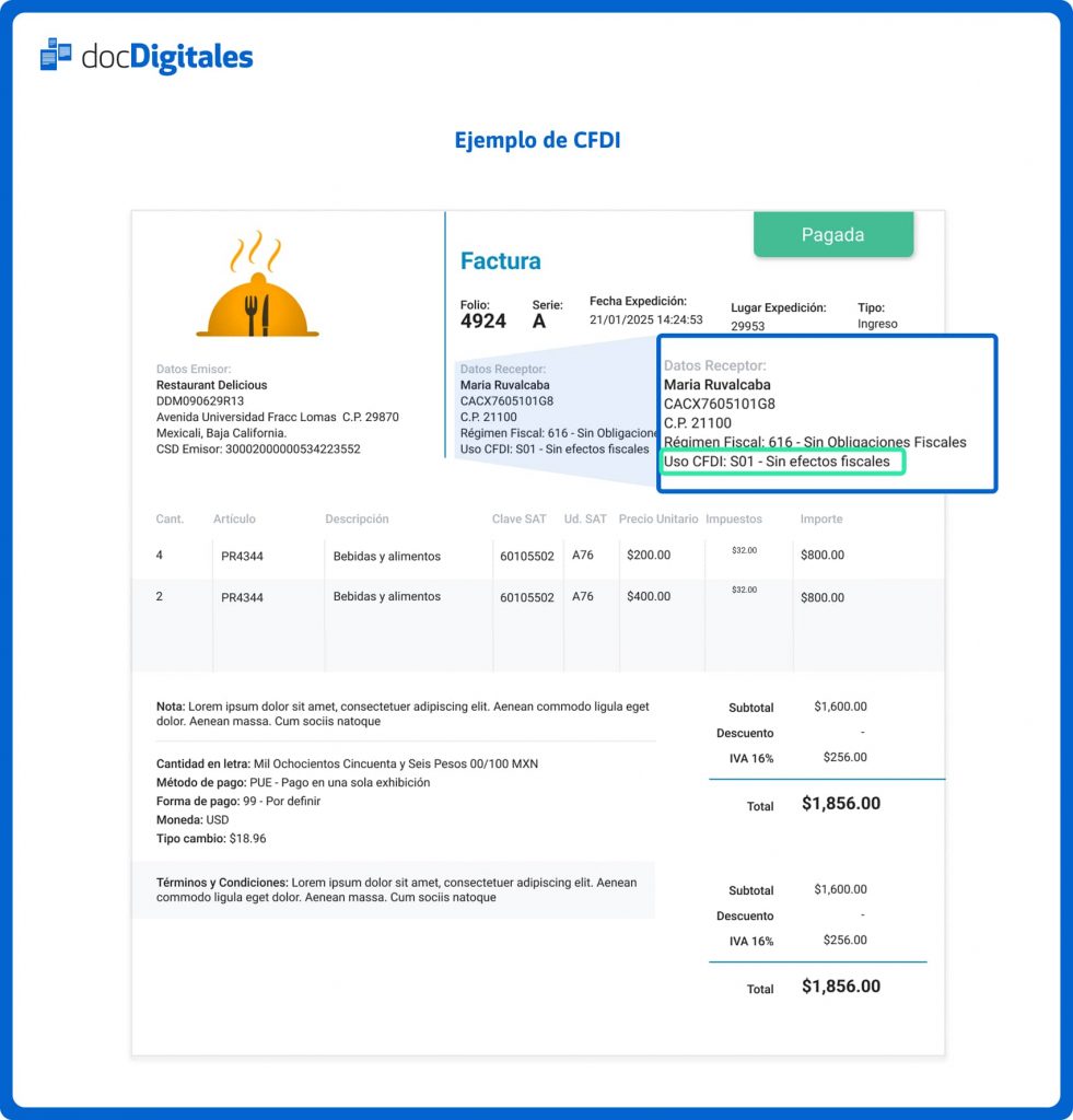 que significa cfdi ejemplo
