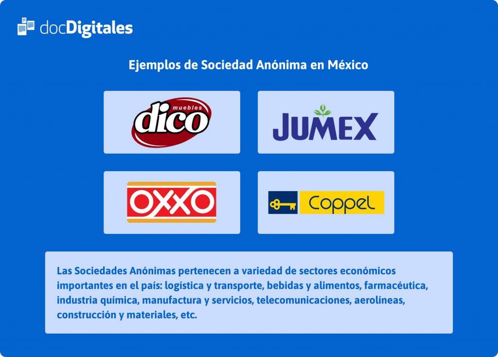 sociedad anónima ejemplos