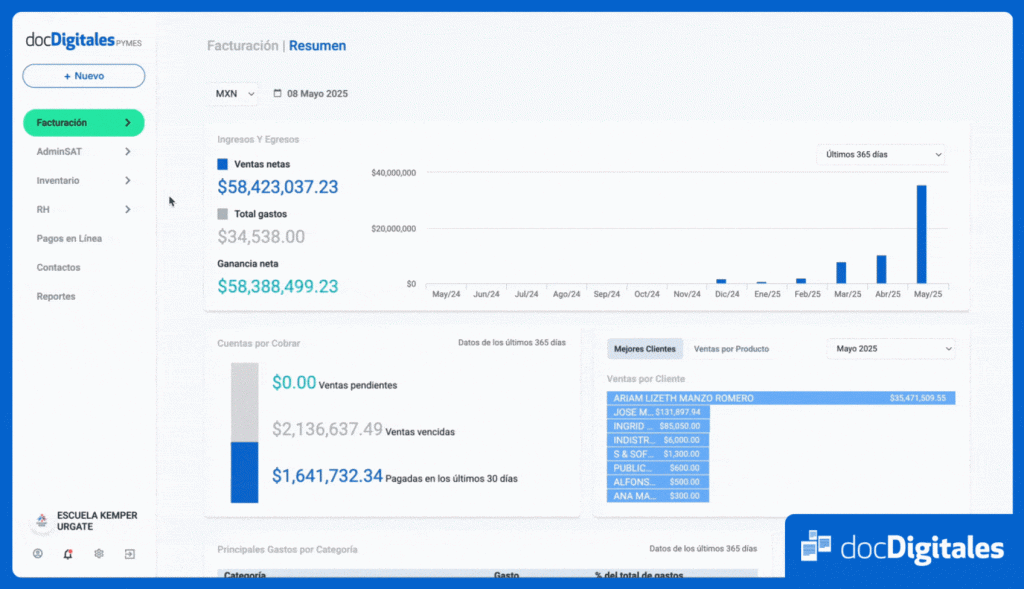 software de facturación para sociedades anónimas