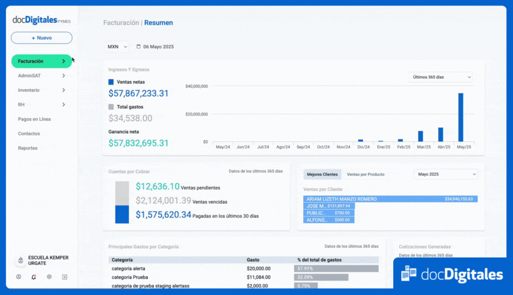 software de ventas y facturación]