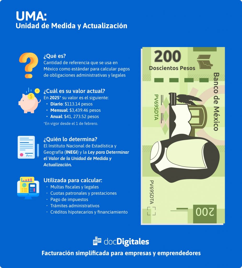 uma que es y valor 2025