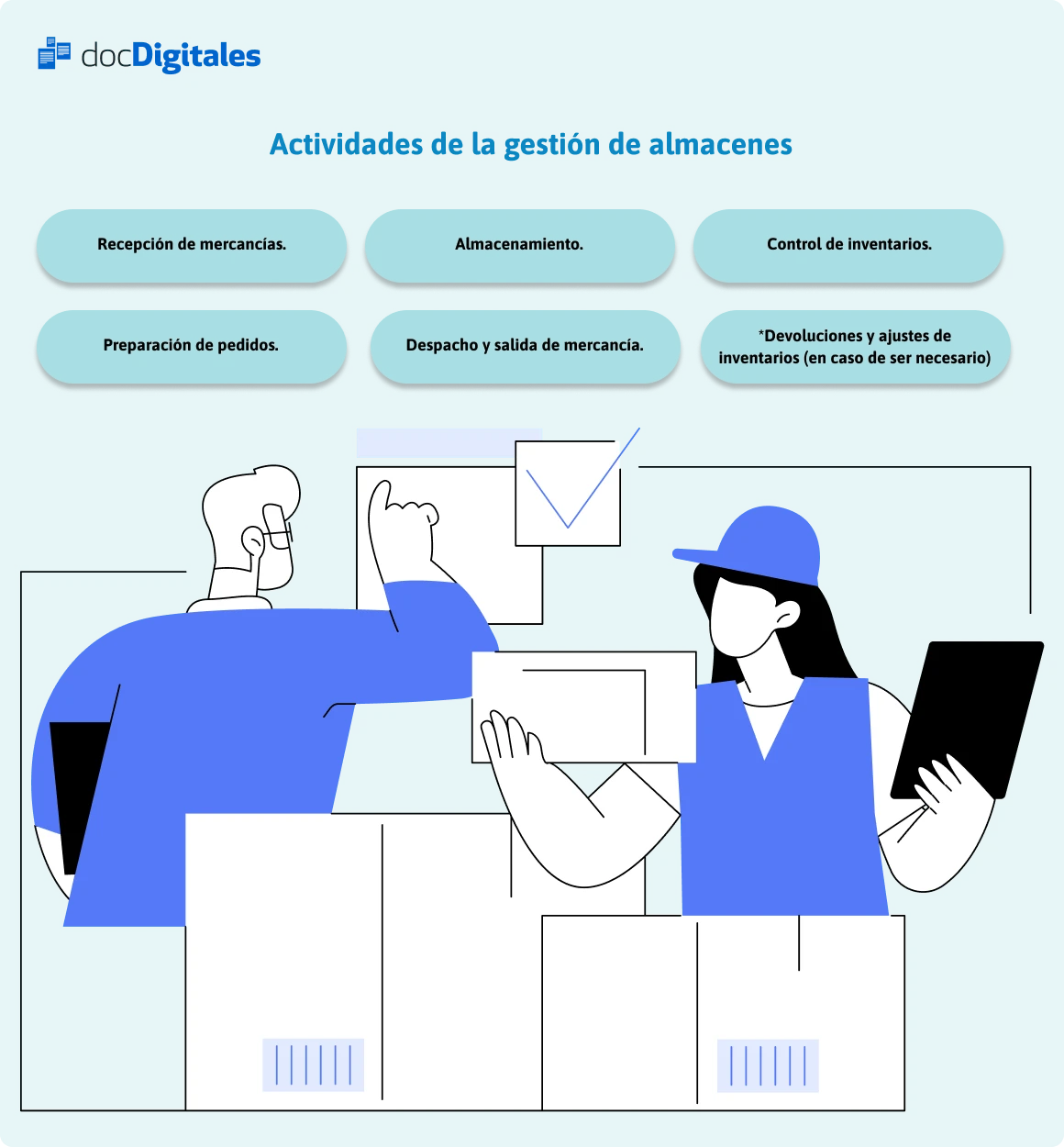 actividades gestion almacenes
