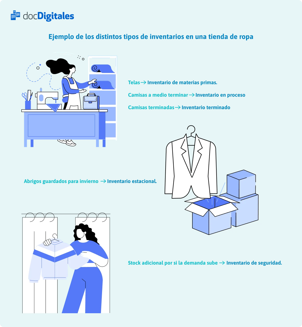 ejemplo de inventario