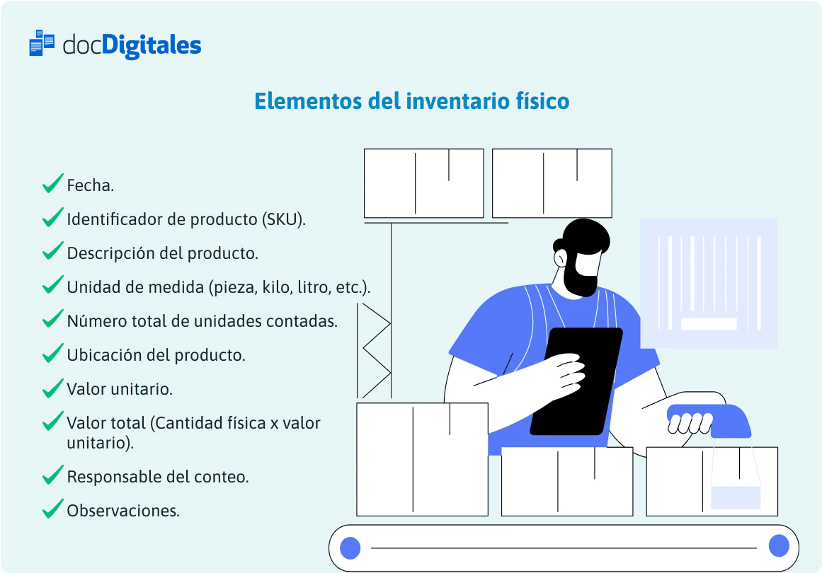 elemento inventario fisico
