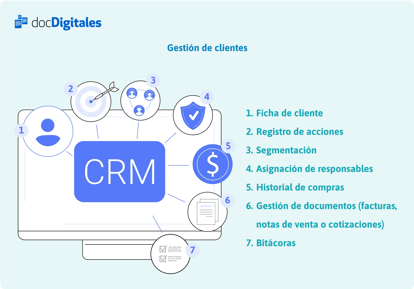 elementos gestion de clientes 3x