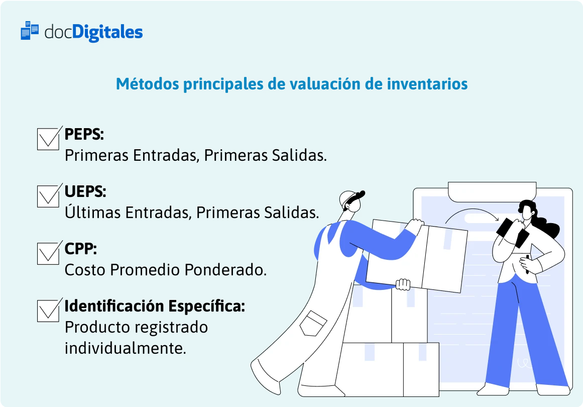 metodos valuacion inventarios