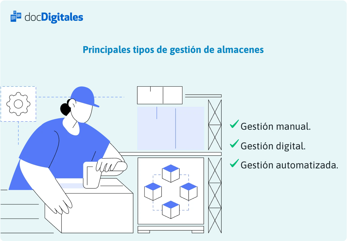 principales tipos gestion almacenes