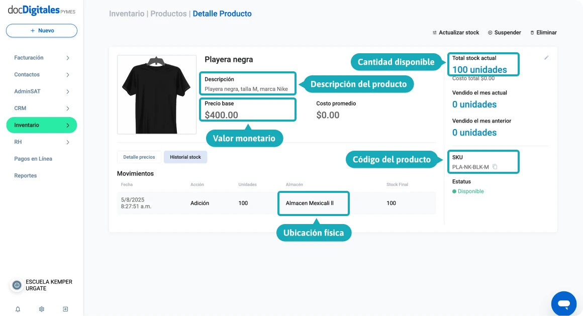 que debe incluir inventario