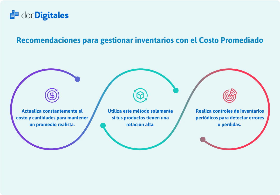 recomendaciones costo promedio