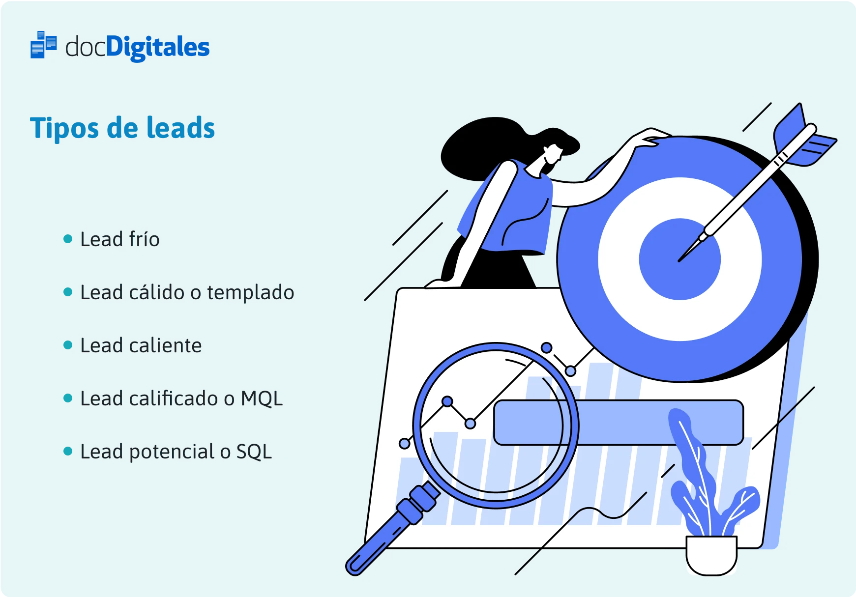 tipos de leads